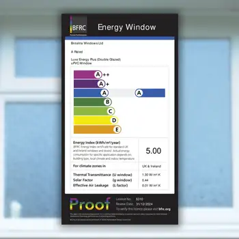 Superior Energy Efficiency